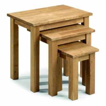 julian bowen Coxmoor nest of tables-0