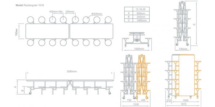 Dimensions
