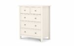 Julian Bowen Maine 3+2 Drawer Chest - Surf White-0