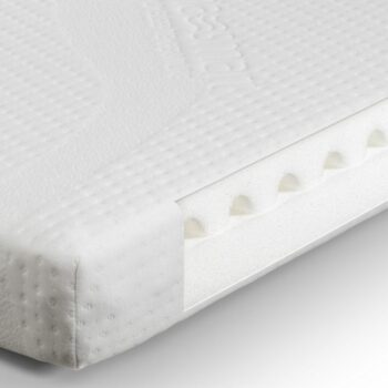 julian bowen ClimaSmart Cotbed Mattress-0