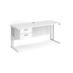 Dams 600mm Deep Single 2 Drawer Pedestal Desk -17526
