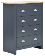 GFW Lancaster 4 Piece Bedroom Bundle Mega Deal Wardrobe, Drawers & 2 bedsides in Slate Blue-18213