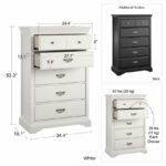 Dorel Bristol 5 Drawer Dresser in Painted White MDF-22393