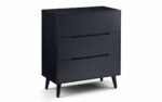 Julian Bowen Alicia 3 Drawer Retro Chest in Anthracite-0