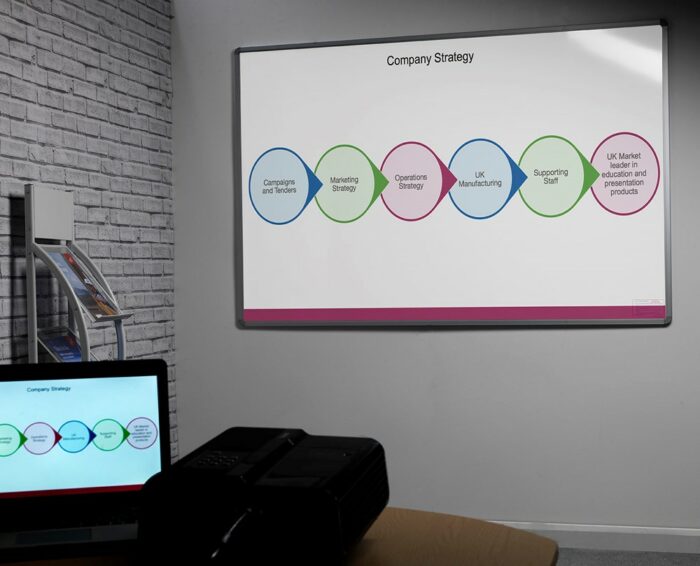 Spaceright Magnetic Projection Board - Multiple Size Options-0