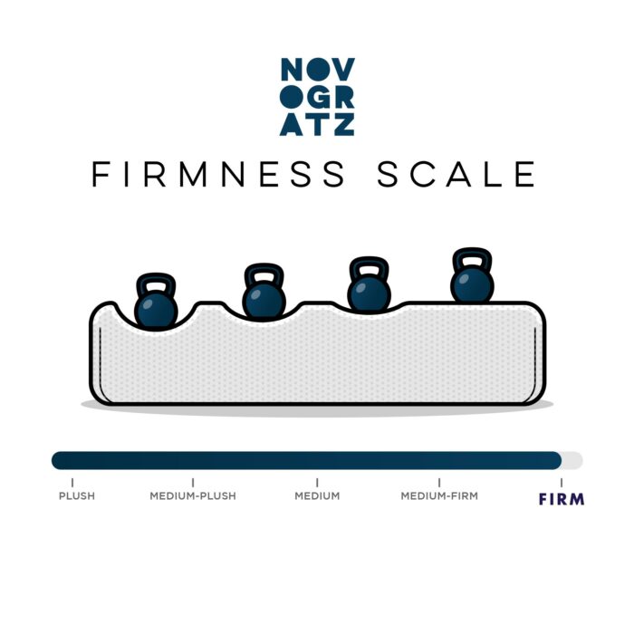 Dorel Novogratz Regal Sofa Bed - Blue Linen-39547